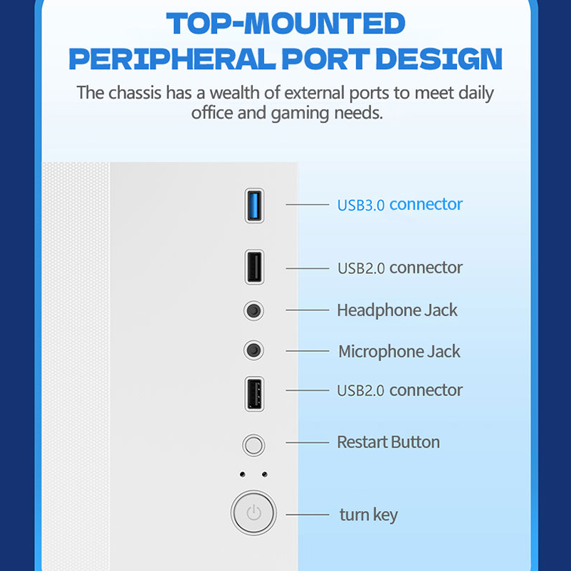Корпус для игрового ПК Power T – обзор и цена Pc Gaming Liquid